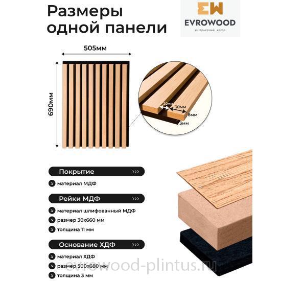 Модульная панель MSP 02, шпон Дуб Сонома на чёрном