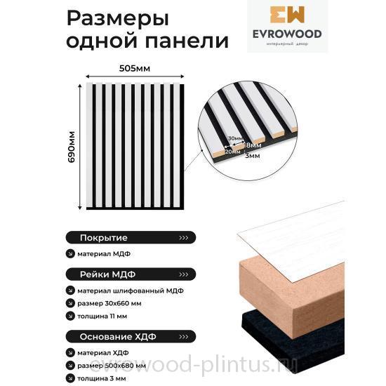Модульная панель MSP 03, Белый на чёрном