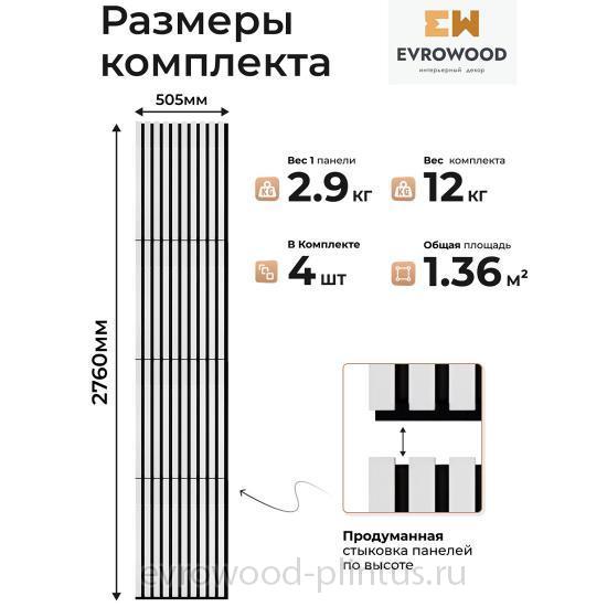 Модульная панель MSP 03, Белый на чёрном
